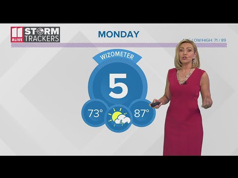 Evening weather for Aug. 2, 2020