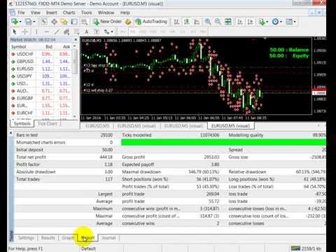Angry Scalping V 3.3 with backtesting 99.9% quality