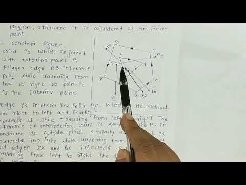 Winding Number Method | Inside- Outside Test (Explained in Marathi)