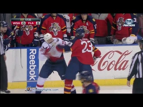 Jason Chimera vs Tyson Strachan