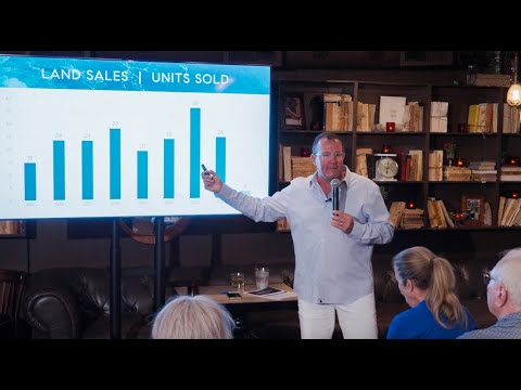 Coconut Grove Real Estate Talk | Q1 2023 | Presented By Riley Smith Group