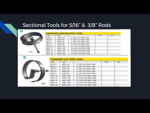 Max-Life Municipal || Sewer Rods