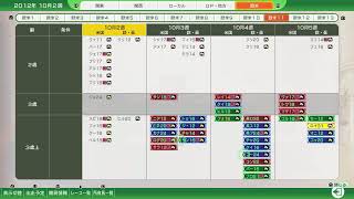 最終回！？【ウイニングポスト10】競馬の歴史をゲームで学ぶ#125