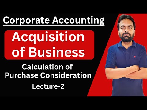 Corporate Accounting Chapter 1 Issue of Shares Concept Types of Shares