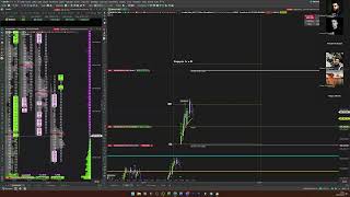 FAZENDO + 2.135 PONTOS NO MINI ÍNDICE AO VIVO🎯