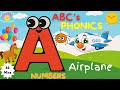 Best Video To Learn ABC S Phonics Vowel Sounds Numbers Shapes More Tittlekins Youresosmart