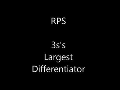 3s RPS, Okizeme & Advanced Option Selects - Clearing Up Misconceptions