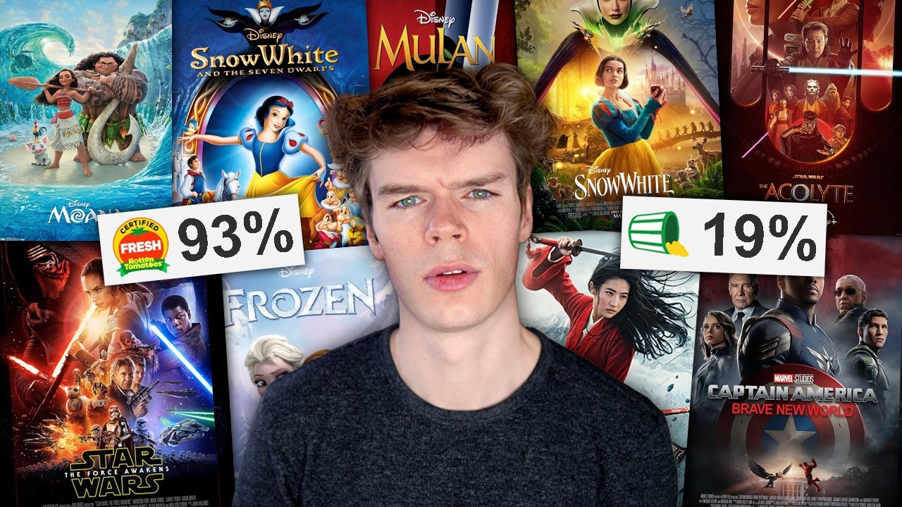 The Soulless Death of Disney