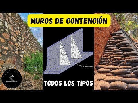 Muros de Contención - Tipos y Clasificación