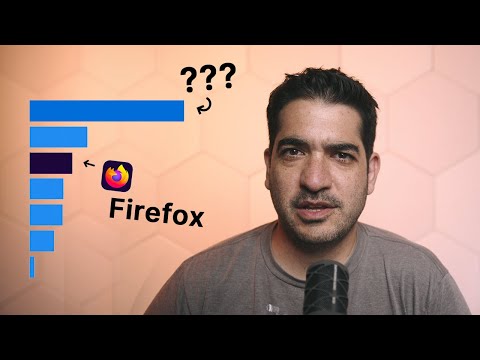 Is Firefox Going Away? | This Week in Apps thumbnail