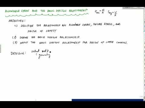 download lagu mp3 mp4 Allowable Stress Design, download lagu Allowable Stress Design gratis, unduh video klip Allowable Stress Design
