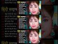 Dil Full Songs Aamir Khan Madhuri Dixit Jukebox