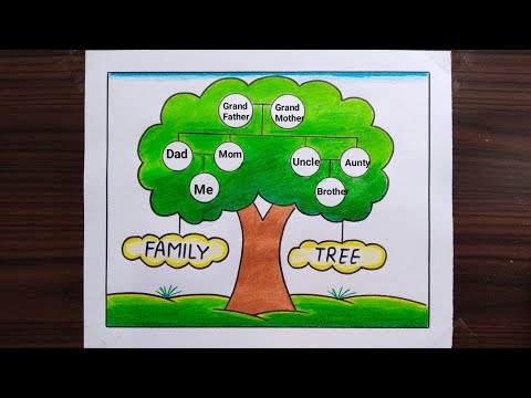 Family Tree / How to Make Family Tree Easy Step / Family Tree Project Ideas / Family Tree Drawing