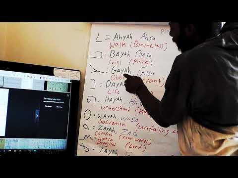 Real Ancient Aramaic  : King David  Psalm 119  bible last part3