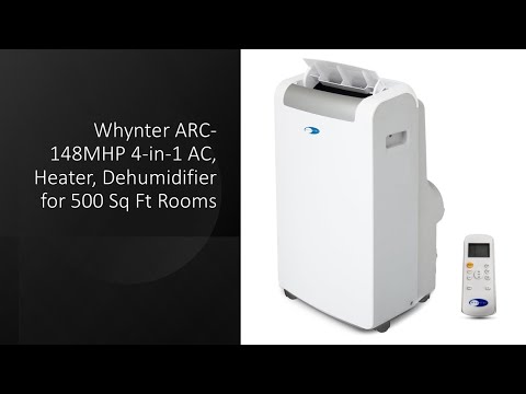 Best Buys Reviewed and Alibaba Product Reviews