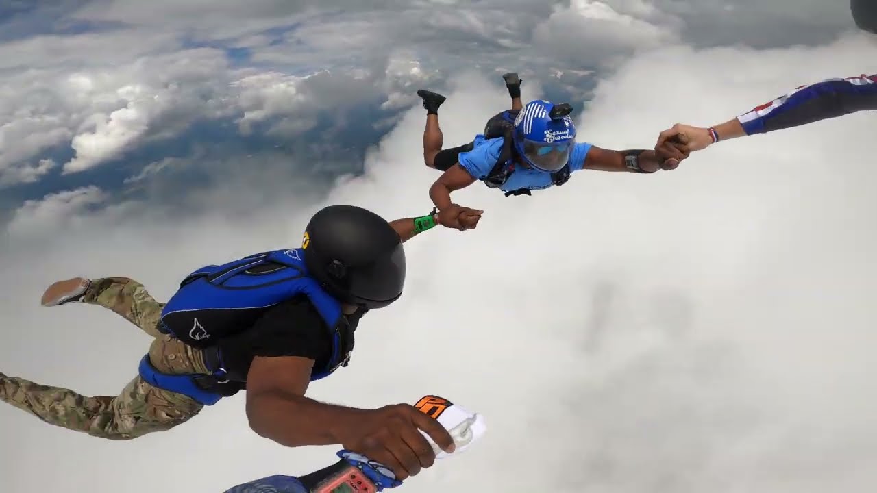 What Skydiving Actually Looks Like