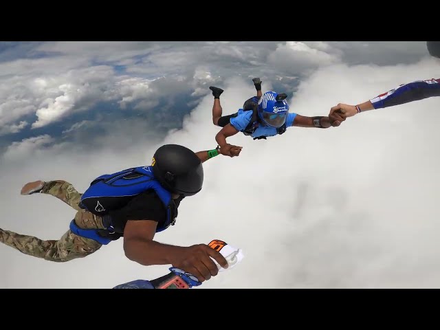What Skydiving Actually Looks Like