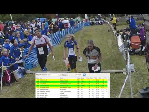 Tmi:Kokkens - XXX Oravatonni 2015