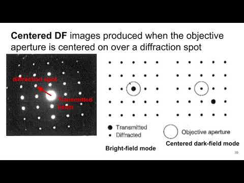 MSE 585 F20 Lecture 20 Module 2 - Bright- and Dark-Field in TEM