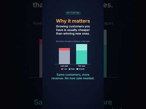 What Is Expansion And How Do Good Customers Grow Without Being Sold To?