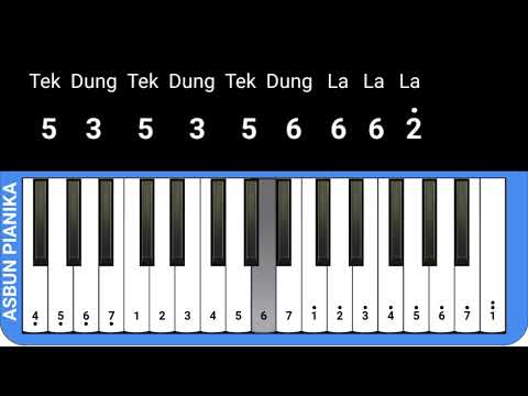 Not Angka Pianika Lagu Daerah Maluku "BURUNG KAKAK TUA"
