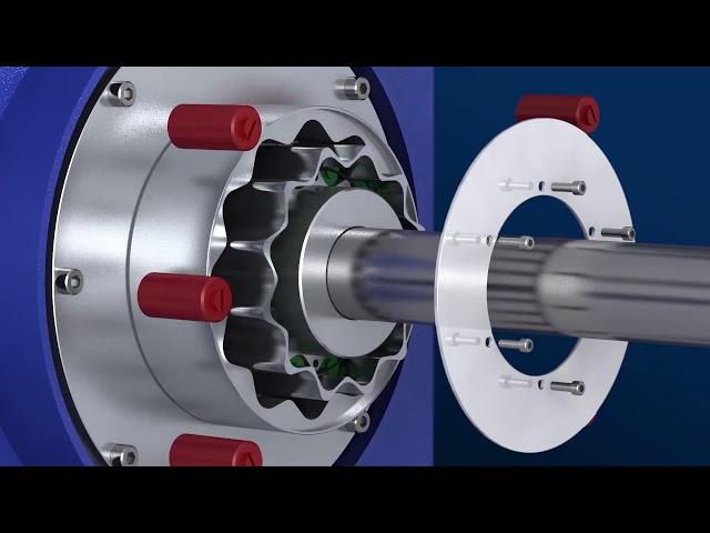 Sws Coupling Elastomer Jaw Coupling TNS - Elastomer Tns S-St Jaw Coupling Trader ...