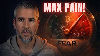 Bitcoin Fear Index Hits Record Low - Is This Capitulation?