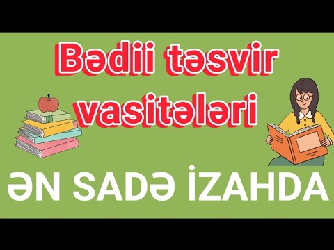 Ədəbiyyat dərsləri/ BƏDİİ TƏSVİR VASİTƏLƏRİ/Epitet , təşbeh , metafor, metonimiya,simvol, sinekdoxa,