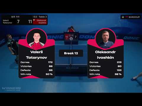 18:00 Valerii Tatarynov  - Oleksandr Ivashkin 01.08.2023 TT Euro.Cup Ukraine Star. TABLE 3