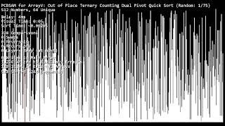 Counting Quick Sort Main Series (Part 1)