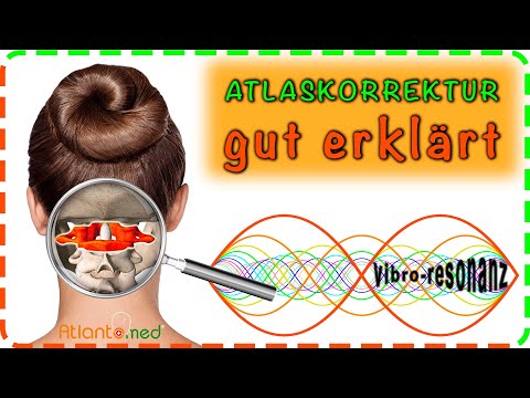 ATLASKORREKTUR gut erklärt