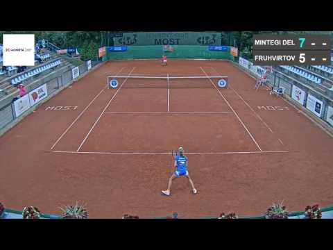 Mintegi Del Olmo vs Fruhvirtova   25 7 2017   Most