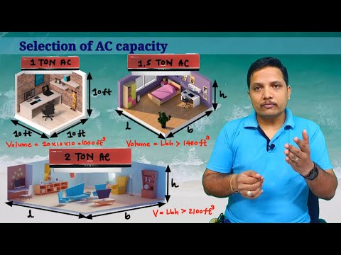 AC Air Conditioner explained completely AirConditioner AC