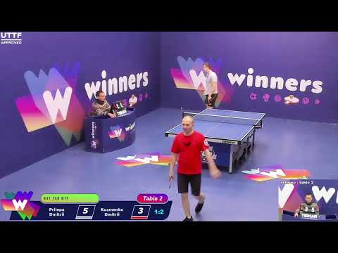WINners CUP table 2  08.02  Prilepa Dmitrii - Kuzmenko Dmitrii  13:30