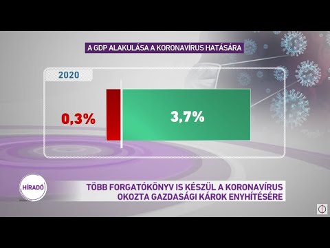 nincs elég levegő hogyan lehet leszokni a dohányzásról