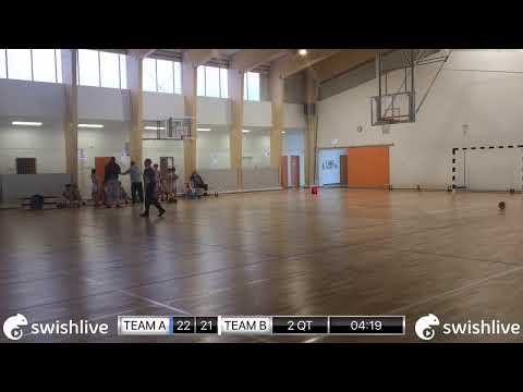 U12 3.forduló DMTK Lány - BTDSE Taksonyi Ördögök (Telki)