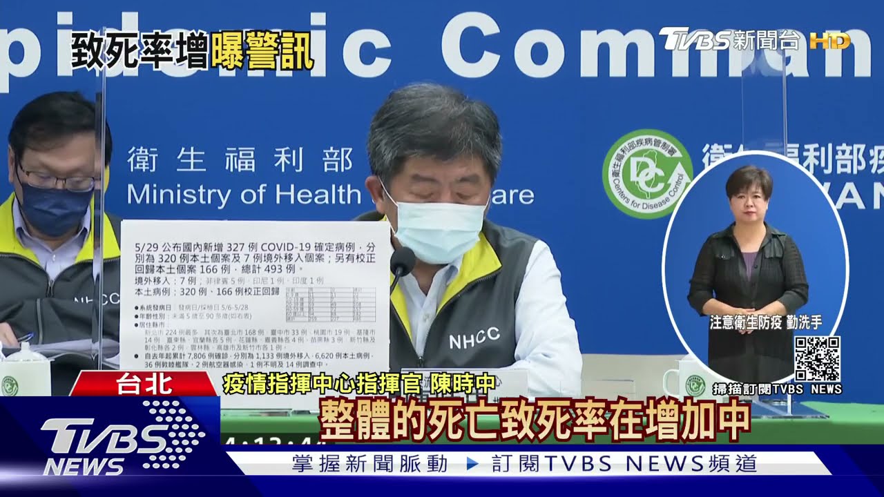 單日死亡增21例創新高　最年輕僅30多歲