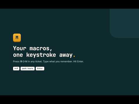 Item video thumbnail
