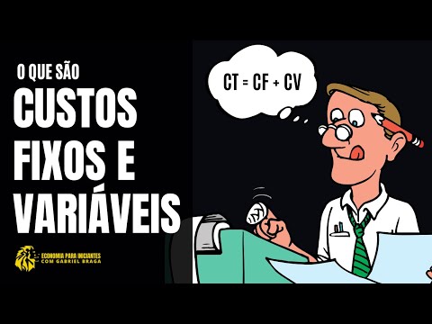 , title : 'O que são CUSTOS FIXOS E VARIÁVEIS | Como Calcular e Exemplos'