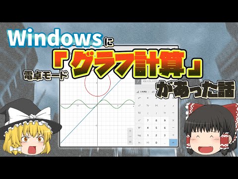 テキサス・インスツルメンツのグラフ電卓 - 定義