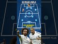 The Greatest Lineup In Real Madrid S History Shorts