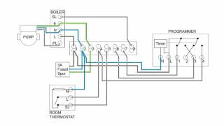 Download lagu Central Heating Electrical Wiring - Part 3 - Y Plan mp3