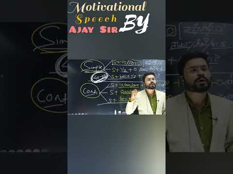 Adjective Noun Difference Shorts How to recognise Nouns Adjectives