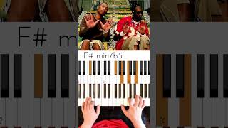 Snoop Dogg, Pharrell Williams “Let&#39;s Get Blown” Chords 🎹👌 #LetsGetBlownChords #musicianparadise