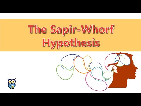 The Sapir-Whorf Hypothesis