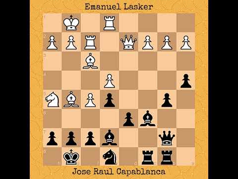 Emanuel Lasker vs Jose Raul Capablanca | Moscow (1936)