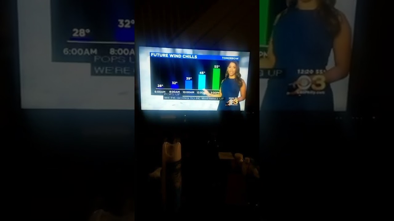 here's the 3rd part of the Tuesday afternoon broadcast but you're watching the replay of it...