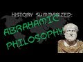 History Summarized: Abrahamic Religious Philosophy