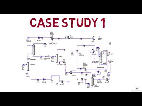 Aspen Plus Intermediate Process Modeling Trailer