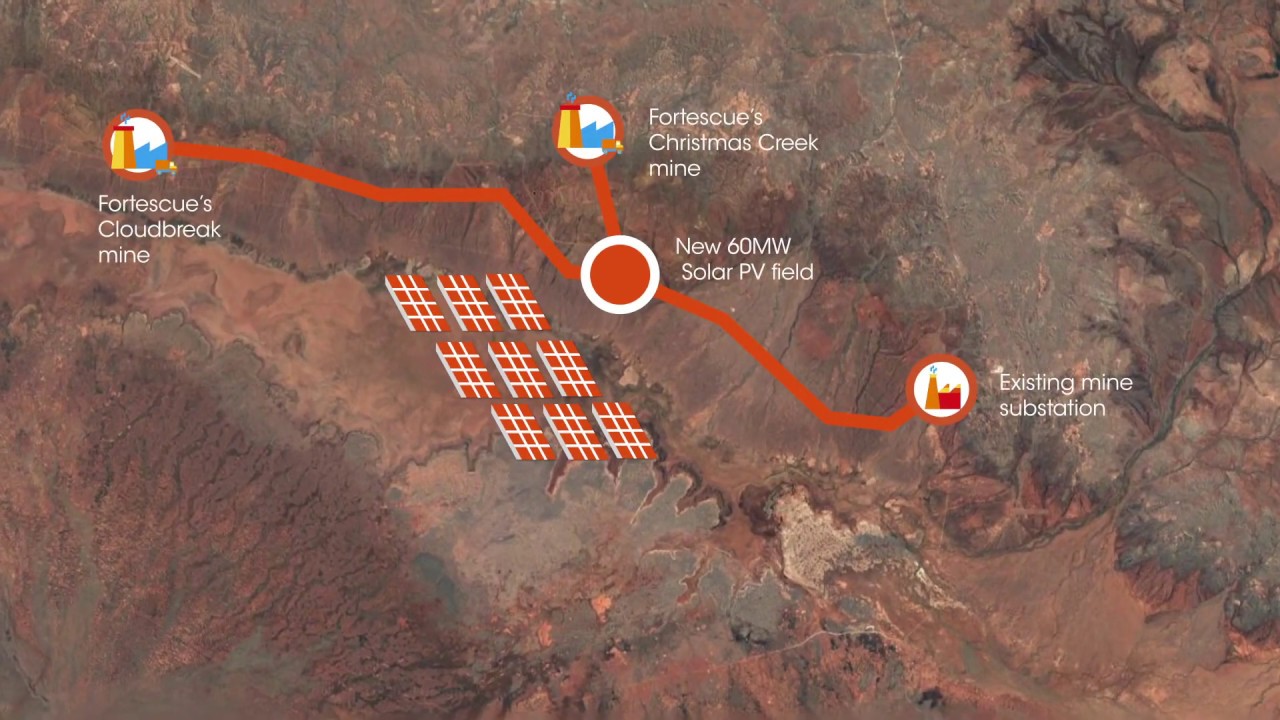 chichester-project-alinta-energy